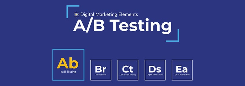 AB Testing Cazarin Interactive Blog