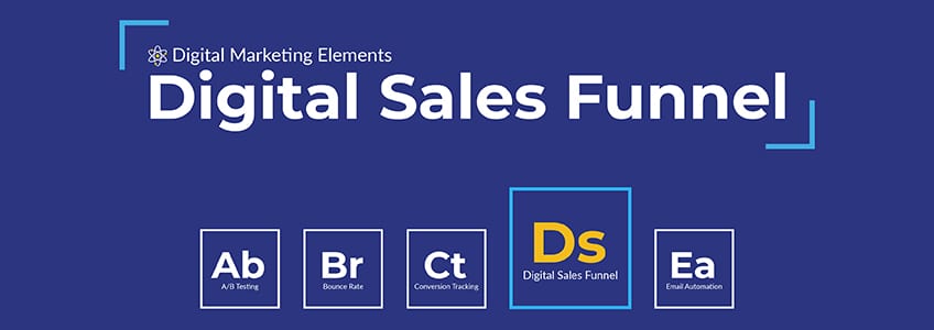 Digital Sales Funnel Cazarin Interactive