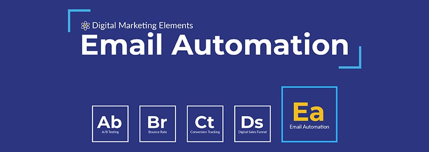 Digital Marketing Elements Email Automation